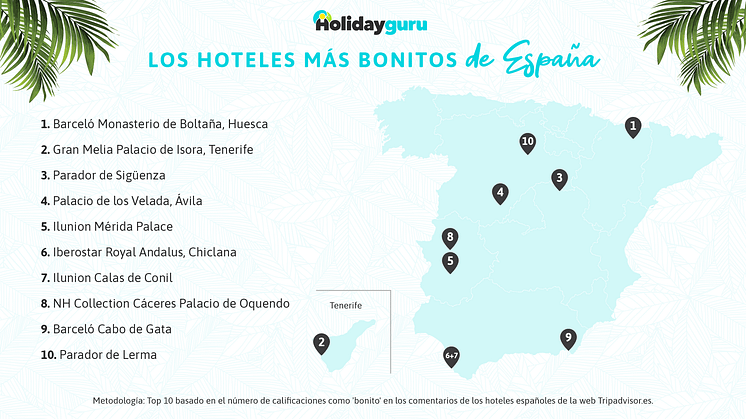 Los hoteles más bonitos de España según sus huéspedes