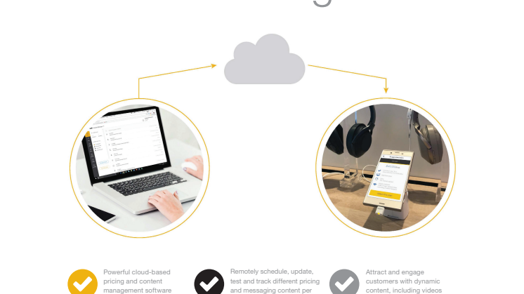 Software Solutions från Gate Security - InVue Microsigns