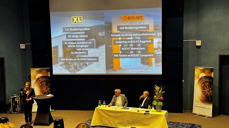 MG AB - Bolagsstämma 2024.jpg