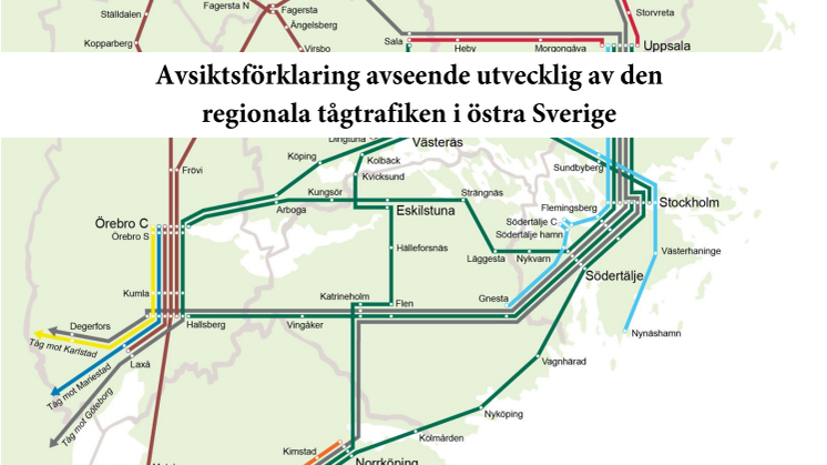 Avsiktsförklaring storregionalt kollektivtrafiksystem