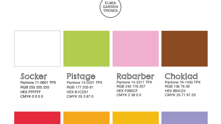 Elmia Garden Trends_2023-Färger-Färgochflora.pdf