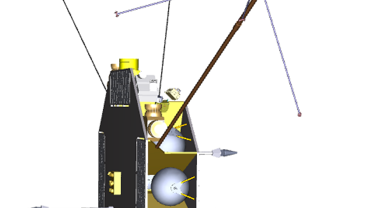 Satelliten THOR (Turbulence Heating ObserveR)
