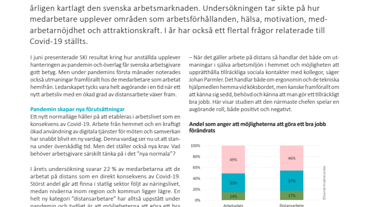 I ett nytt arbetsliv är chefens roll viktigare än någonsin
