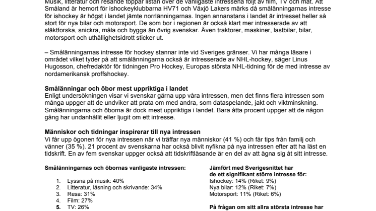 Smålänningarna – Sveriges största ishockey- och bilfantaster