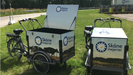 smcykel
