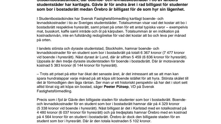Studentbostadsindex visar: Här är Sveriges billigaste och dyraste studentstäder 