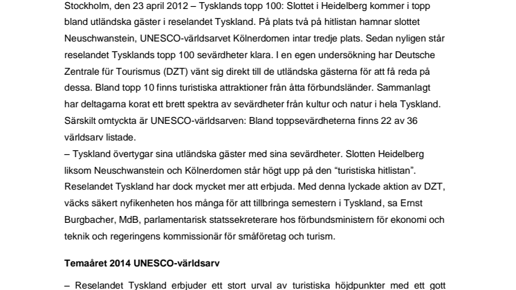 Tysklands 100 populäraste sevärdheter