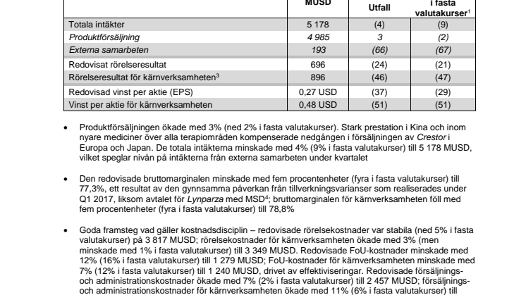Svensk sammanfattning av resultatrapporten Q1 2018