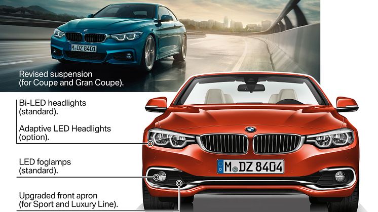 Nya BMW 4-serien