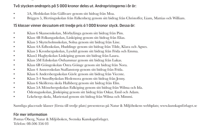 Karlskronaklass vinner 10 000 kr i rikstäckande miljötävling