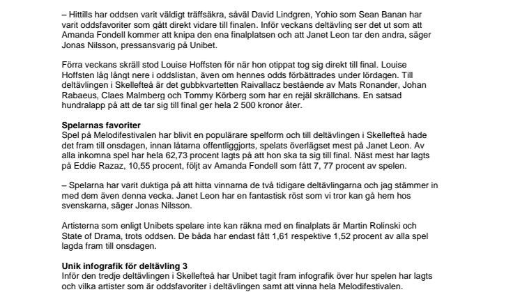 Melodifestivalen, deltävling 3: Amanda Fondell och Janet Leon vidare till Friends Arena