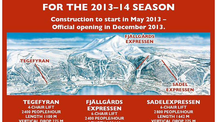 New chair lifts in Åre