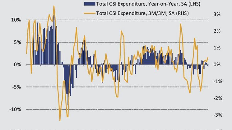 UK consumer spending falls slightly in October