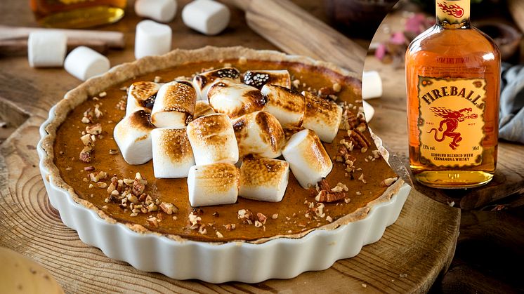 FIREBALL SKAPAR RECEPT MED SVERIGES FRÄMSTA MATKREATÖRER