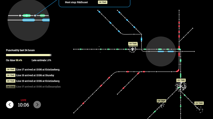 Sound Of MTR screenshot