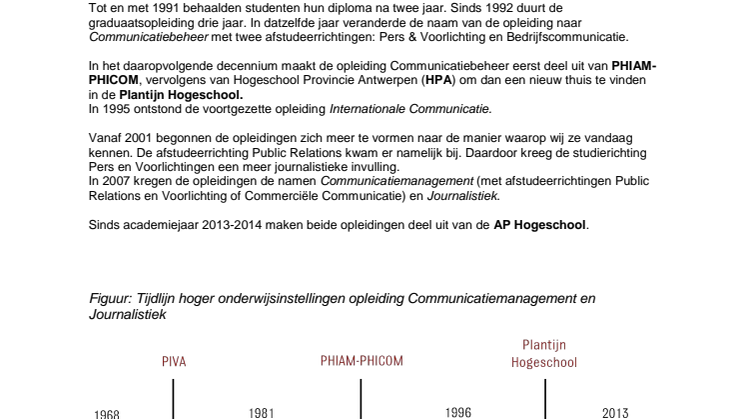AP Hogeschool start zoektocht naar 7.000 oud-studenten Communicatie en Journalistiek
