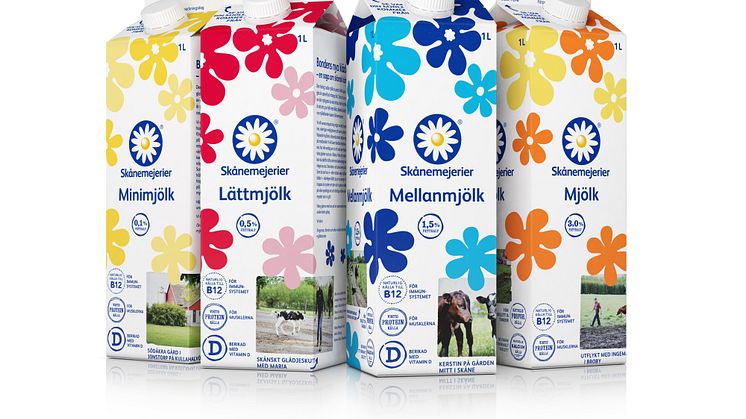  Gruppbild på Skånemejeriers nya mjölkförpackningar