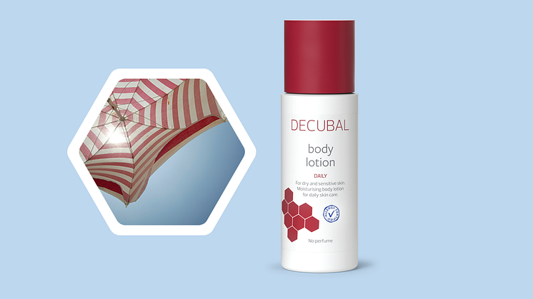 Nyhet! Preppa huden inför sommaren med Decubal Body Lotion