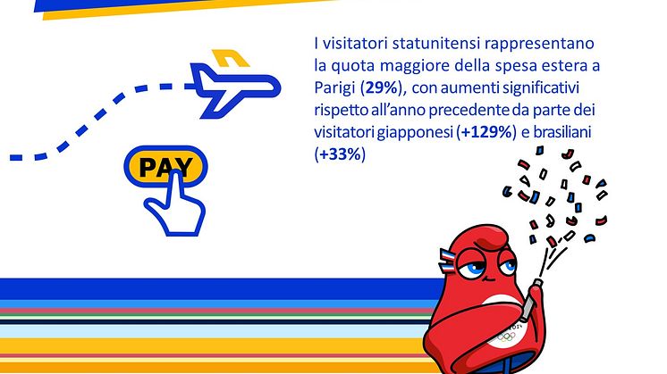 Dati Parigi 2024_3 (1).JPG