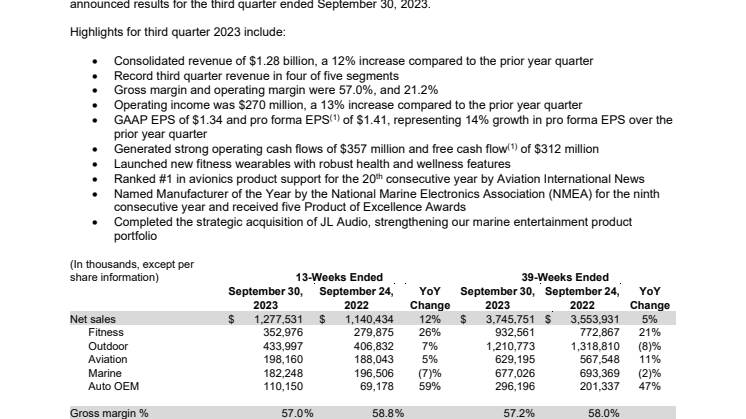 Garmin_Press Release 2023 Q3 Earnings.pdf