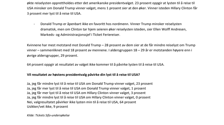 Slik påvirker det amerikanske presidentvalget vår lyst til å reise til USA