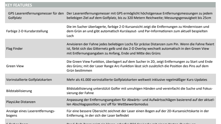 Datenblatt Garmin Approach Z80