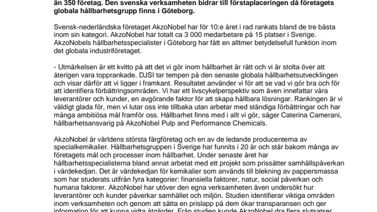 Svensk hållbarhetsgrupp inom AkzoNobel bidrar till förstaplaceringen på hållbarhetsindexet DJSI
