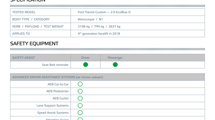 Euro NCAP-Commercial Van Safety 2022-Ford Transit Custom-Datasheet.pdf