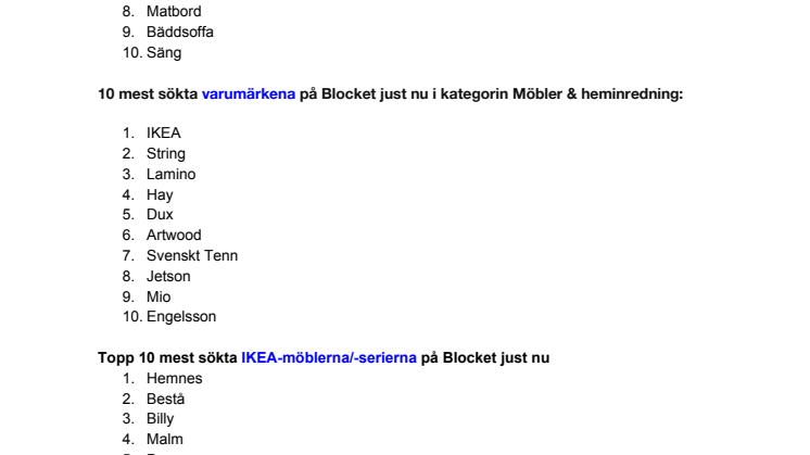 Mest sökta just på Blocket inom Möbler & Heminredning