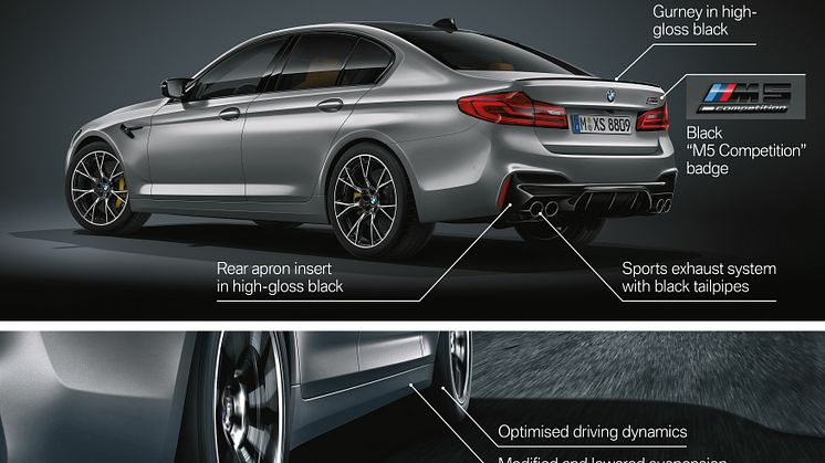  BMW M5 Competition