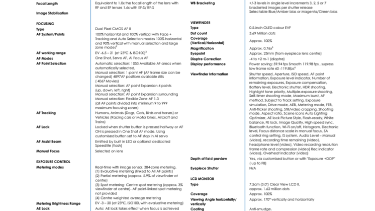 EOS R6 Mark II TECHNICAL  SPECIFICATIONS