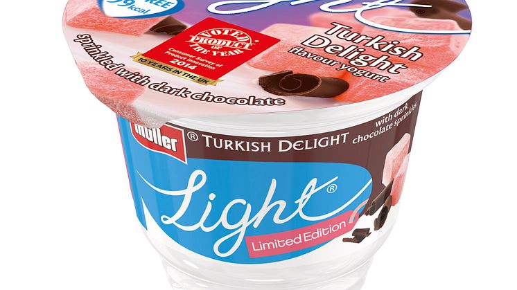Hat Trick Win for Müller at Product of the Year Awards!