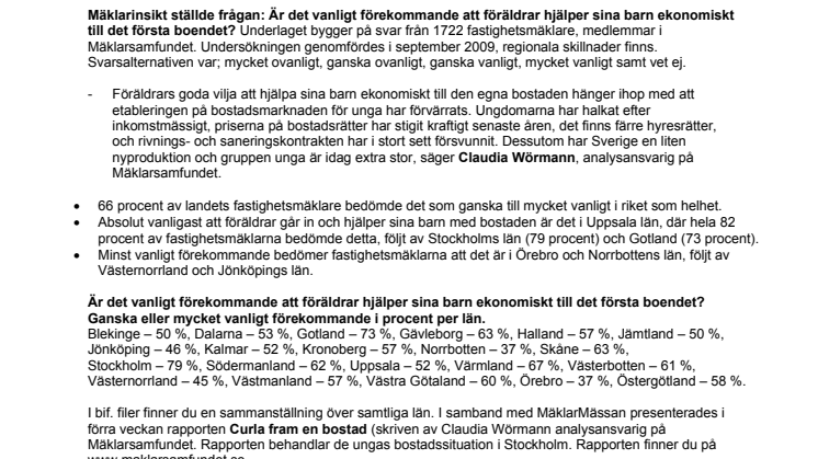7 av 10 föräldrar bedöms hjälpa sina barn till första boendet 