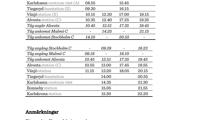 Busstidtabell Karlskrona - Alvesta 2 okt - 9 dec.pdf