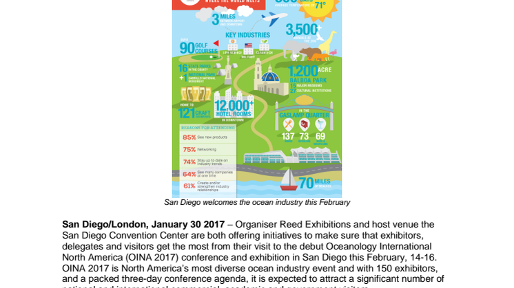 OINA 2017: New Event Planning Tool and San Diego Discounts Available for Oceanology International North America Attendees 