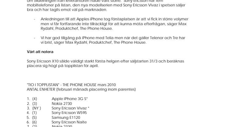 Topplistan: Apple iPhone intar förstaplatsen