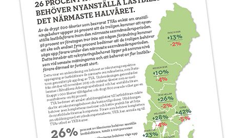 26 procent av tillfrågade åkerier behöver anställa lastbilsförare det närmaste halvåret