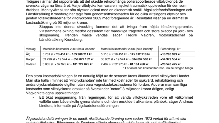 ”Viltolycksnotan 2009” – 925 miljoner