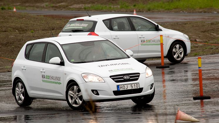 Kia Eco Challenge