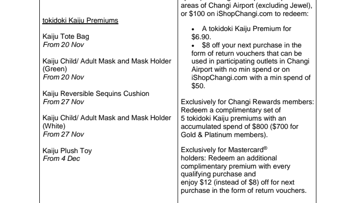 Annex D - Redemption of premiums