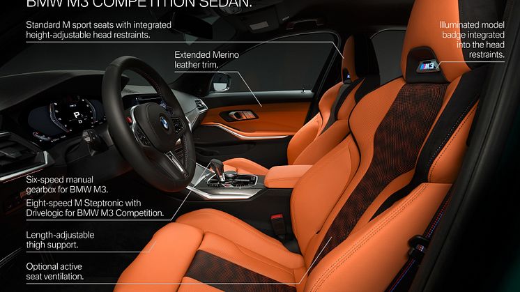 BMW M3 - Product Highlights
