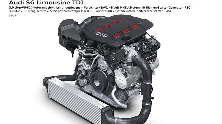 Audi S6 - 3.0 V6 TDI motor med elektrisk kompressor og 48 volt MHEV system med remstartergenerator