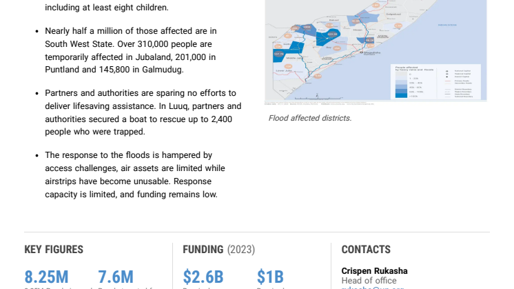 Situation Report - Somalia - 9 Nov 2023.pdf