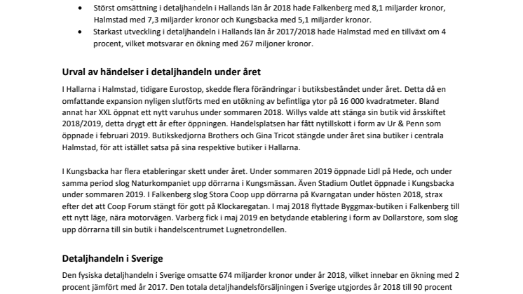 Detaljhandeln i Hallands län omsätter 26,3 miljarder kronor