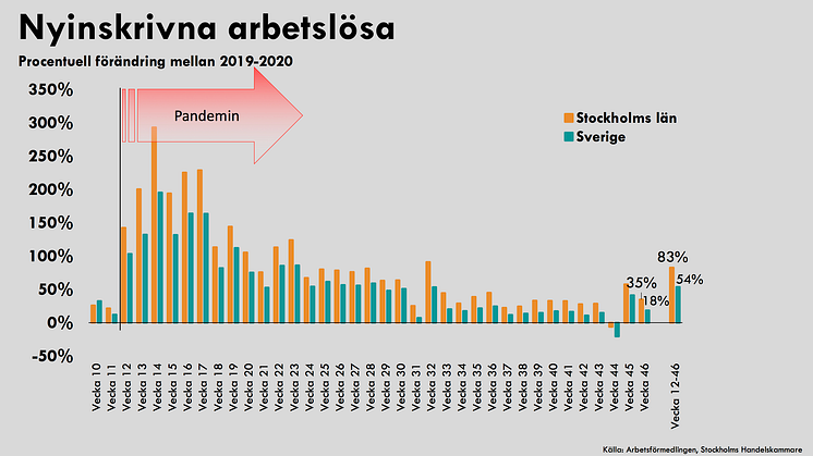 Bilaga bifogas som PDF.