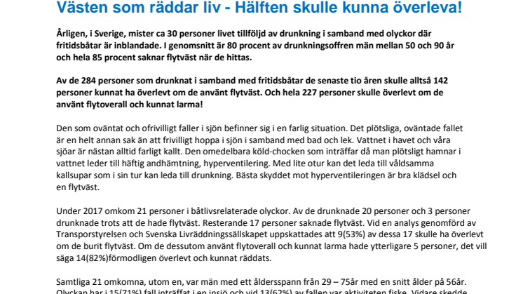 Västen som räddar liv - Hälften skulle kunna överleva!