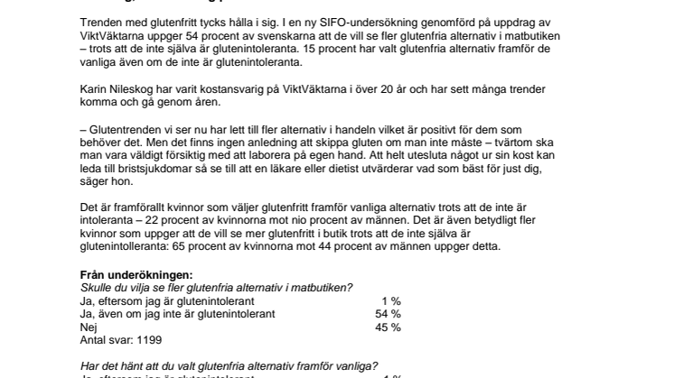Varannan vill se fler glutenfria alternativ – trots att man inte själv är glutenintolerant