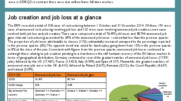 ​EU sanctions against Russia impact on reported restructuring job losses in Europe