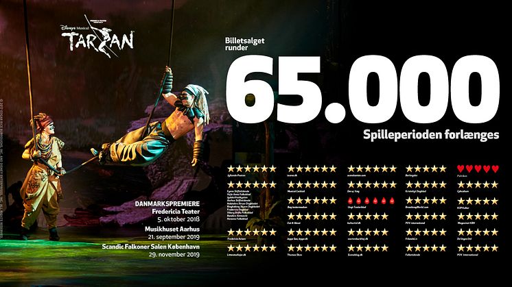 Spilleperioden for Fredericia Teaters produktion af Disneys Musical TARZAN forlænges med yderligere to uger i Fredericia