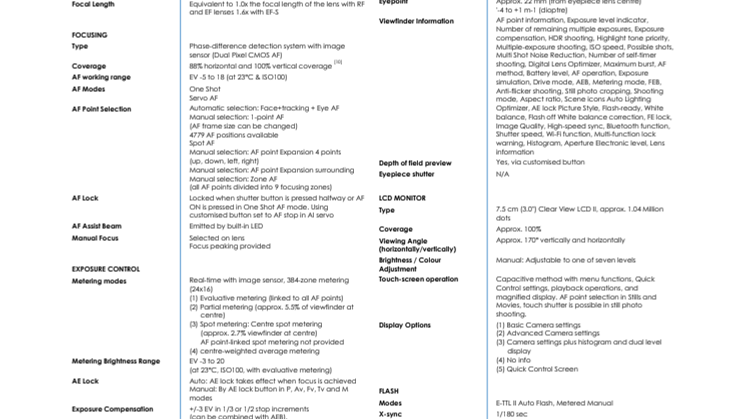 EOS RP Spesifikasjoner